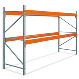 96 Inch Height - 2 Shelf Pallet Rack Starter Unit